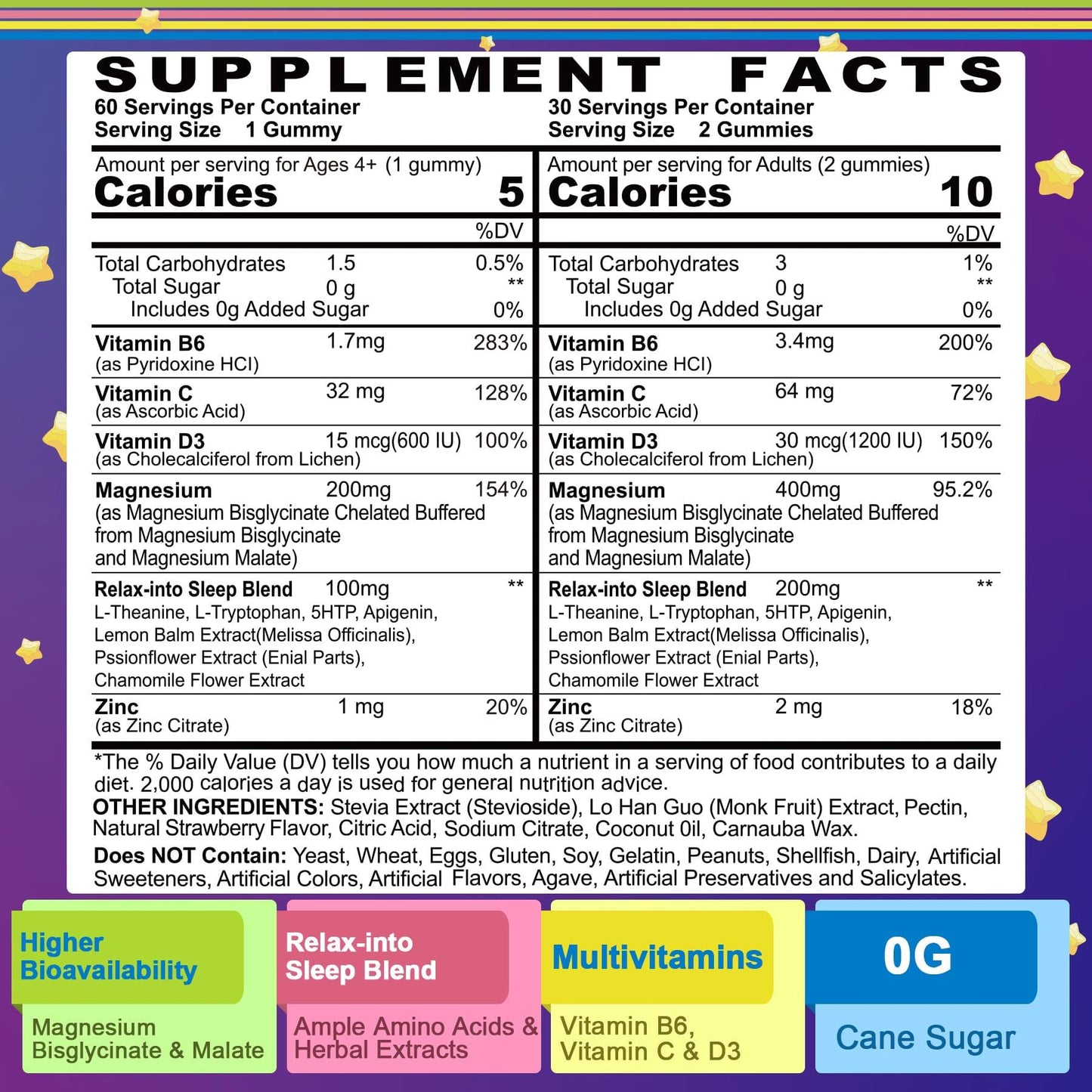 Magnesium Glycinate Gummies for Adults & Kids 4+, Sugar Free Magnesium Bisglycinate Supplement 400/200mg with B6D3, 5HTP, L-Theanine for Sleep & Relaxation, Brain, Muscle, Melatonin Free Gummies,2Pack - dailyvitalstore