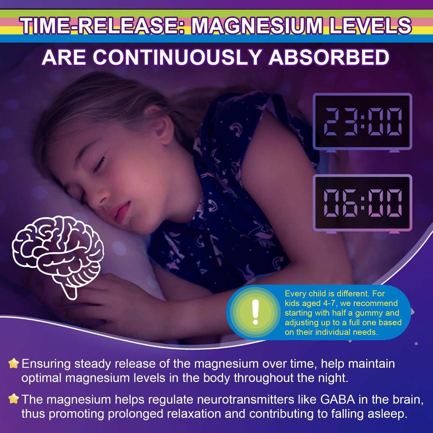 Magnesium Glycinate Gummies for Adults & Kids 4+, Sugar Free Magnesium Bisglycinate Supplement 400/200mg with B6D3, 5HTP, L-Theanine for Sleep & Relaxation, Brain, Muscle, Melatonin Free Gummies,2Pack - dailyvitalstore