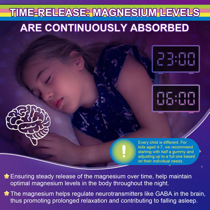 Magnesium Glycinate Gummies for Adults & Kids 4+, Sugar Free Magnesium Bisglycinate Supplement 400/200mg with B6D3, 5HTP, L-Theanine for Sleep & Relaxation, Brain, Muscle, Melatonin Free Gummies,2Pack - dailyvitalstore