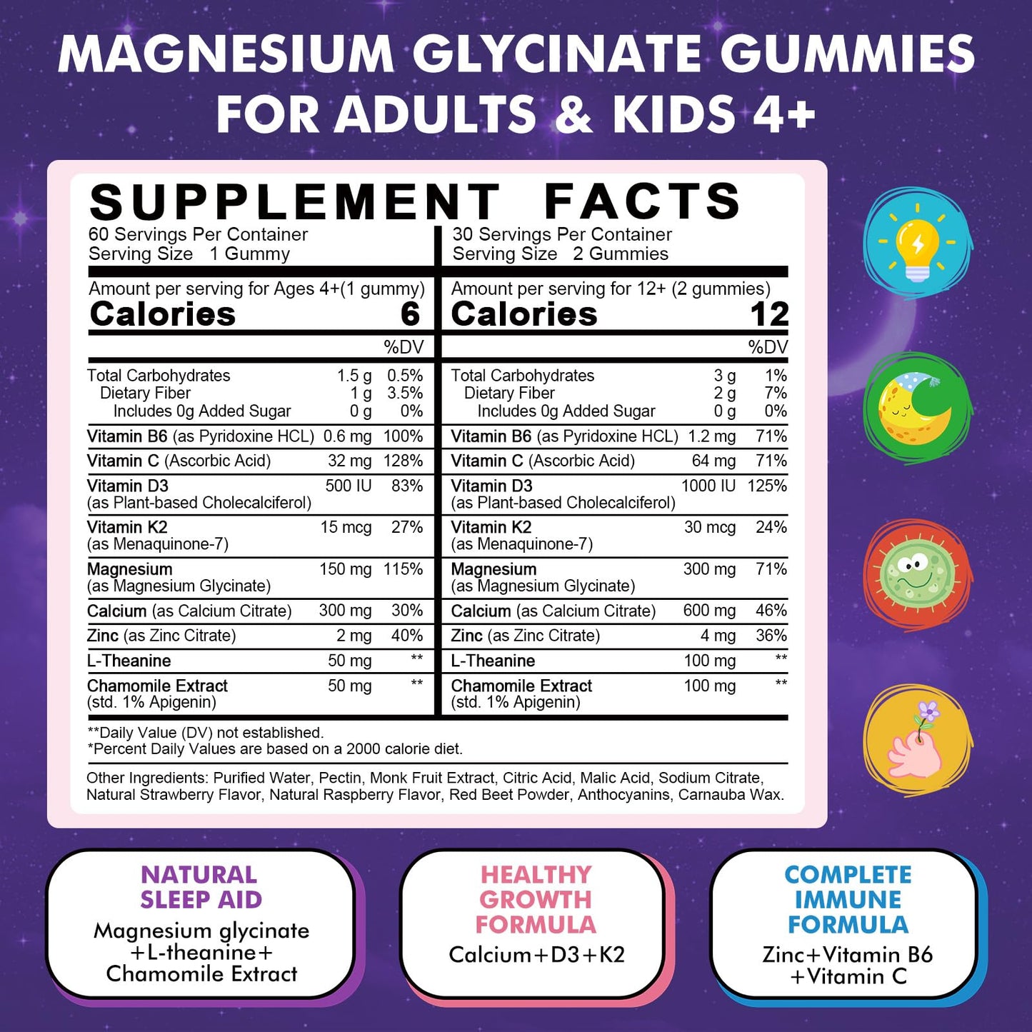 Magnesium Glycinate Gummies for Kids 4+ & Adults- Magnesium Glycinate 150/300 mg for Natural Sleep, Relaxation & Calm Support, Melatonin Free, Sugar Free Strawberry Flavor, 60 Ct - dailyvitalstore