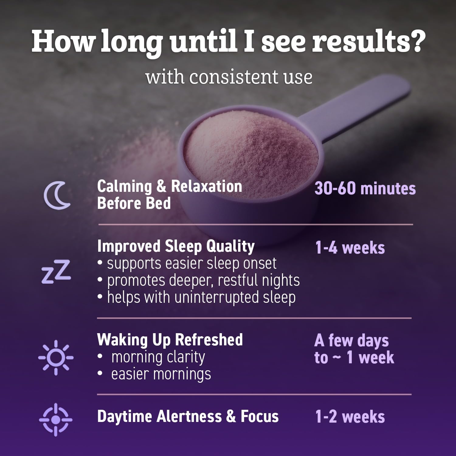 Magnesium Glycinate Powder for Sleep - Magnesium Sleep Aid Without Melatonin - Natural Sleep Drink Mix with GABA, L-Theanine, Apigenin, Valerian & Lemon Balm - dailyvitalstore