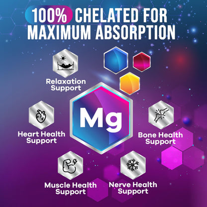 Magnesium Glycinate Supplement - 500mg Magnesium Per Serving - 100% Chelated & Purified - Supports Sleep, Heart Health, & Muscle Strength - Best Absorption Magnesium, Bottled in USA - 60 Tablets - dailyvitalstore
