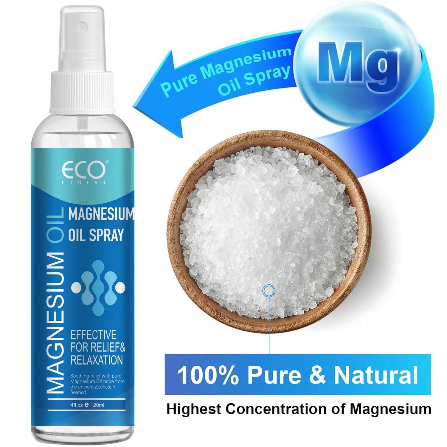 Magnesium Oil Spray For Muscle & Joint Relief – Natural Relaxation & Sleep Support, 4oz Fast-Absorbing Body Mist - dailyvitalstore