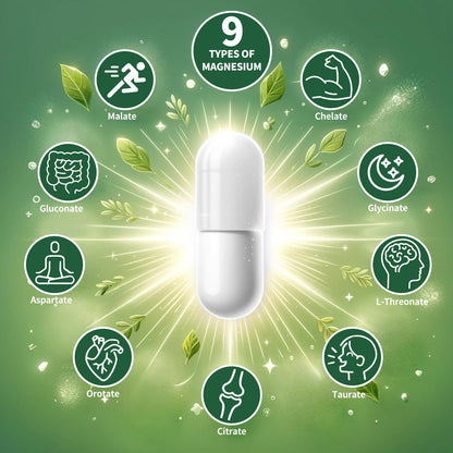 Magnesium Supplement with 9 Forms of High Absorption Magnesium Glycinate, L-threonate, Citrate, Malate and More for Muscle, Brain Support, Non-GMO, Gluten & Soy Free, 60 Capsules - dailyvitalstore