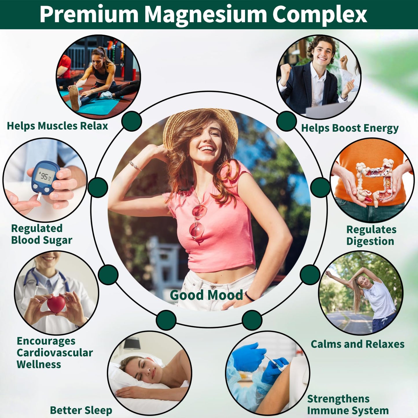 Magnesium Supplement with 9 Forms of High Absorption Magnesium Glycinate, L-threonate, Citrate, Malate and More for Muscle, Brain Support, Non-GMO, Gluten & Soy Free, 60 Capsules - dailyvitalstore