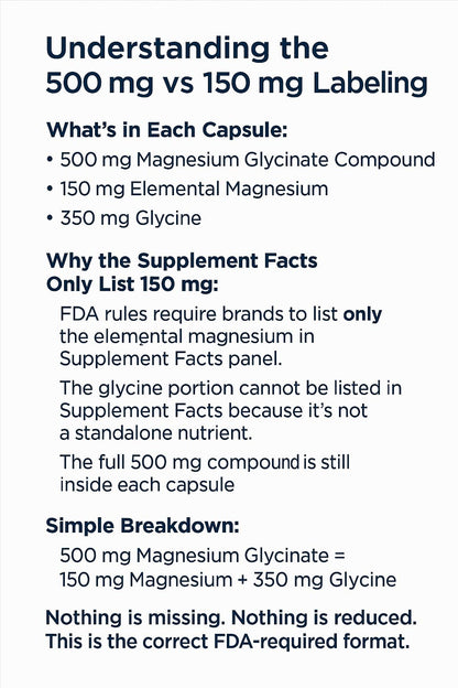 Magno-Humphries Magnesium Glycinate 500 mg - 100 Capsules | Gentle Chelated Form | Muscle, Nerve & Bone Support | Dietary Supplement | GMP Manufactured in The USA - dailyvitalstore