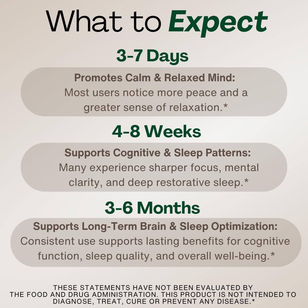 MAGPLUS+ Magnesium L-Threonate w Apigenin & L Theanine | 7-Ingredient Sleep Blend | Brain, Memory, & Sleep Support | Liposomal Magnesium Threonate Supplement (60 Capsules) - dailyvitalstore
