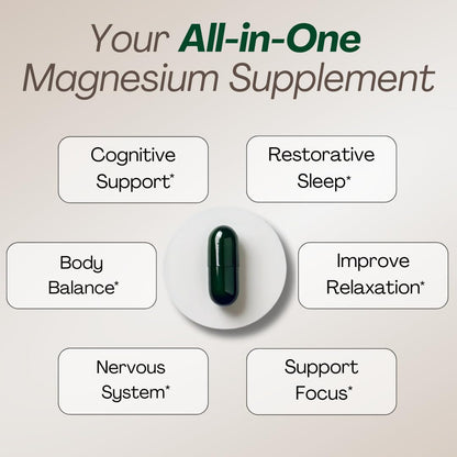 MAGPLUS+ Magnesium L-Threonate w Apigenin & L Theanine | 7-Ingredient Sleep Blend | Brain, Memory, & Sleep Support | Liposomal Magnesium Threonate Supplement (60 Capsules) - dailyvitalstore