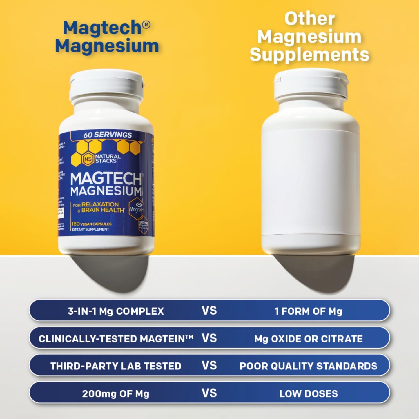 MagTech Magnesium Supplement - 3 Forms of Magnesium: Magtein L-Threonate, Glycinate & Taurate - 200mg Chelated Magnesium Complex - dailyvitalstore