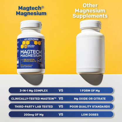 MagTech Magnesium Supplement - 3 Forms of Magnesium: Magtein L-Threonate, Glycinate & Taurate - 200mg Chelated Magnesium Complex - dailyvitalstore