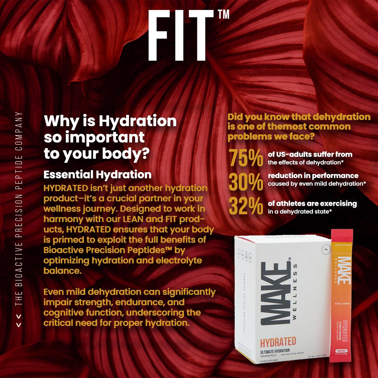Make Wellness HYDRATED | 30 Servings | Grapefruit Flavor | Supports Hydration & Electrolyte Balance | Bioactive Peptide Blend for Daily Overall Wellness - dailyvitalstore