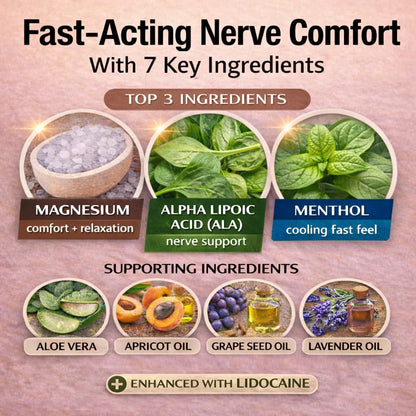 Mama Lotion – Neuropathy Nerve Relief Cream with Magnesium Chloride - Maximum Strength Comfort for Feet, Hands, Legs, Toes - Fast-Absorbing and Non-Greasy Formula for Food and Leg Comfort - 8 Oz - dailyvitalstore