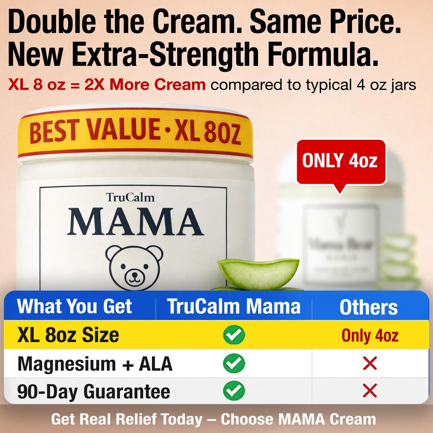 Mama Lotion – Neuropathy Nerve Relief Cream with Magnesium Chloride - Maximum Strength Comfort for Feet, Hands, Legs, Toes - Fast-Absorbing and Non-Greasy Formula for Food and Leg Comfort - 8 Oz - dailyvitalstore