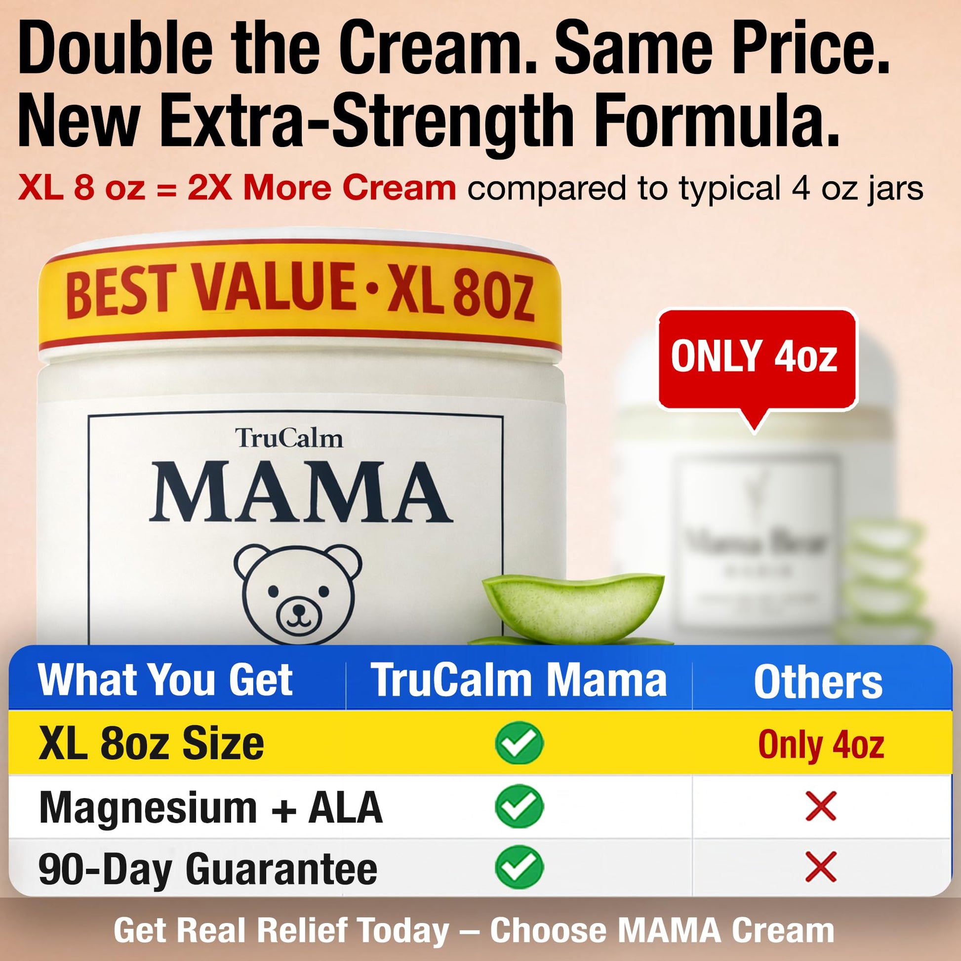 Mama Lotion – Neuropathy Nerve Relief Cream with Magnesium Chloride - Maximum Strength Comfort for Feet, Hands, Legs, Toes - Fast-Absorbing and Non-Greasy Formula for Food and Leg Comfort - 8 Oz - dailyvitalstore