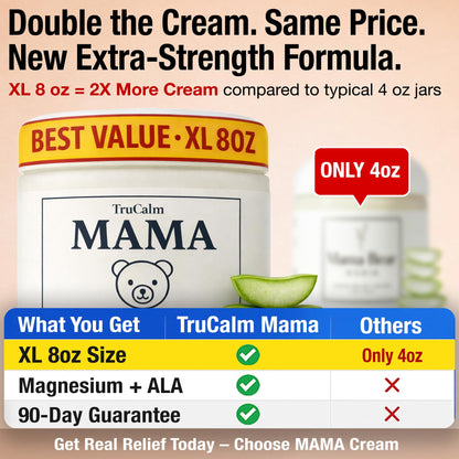 Mama Lotion – Neuropathy Nerve Relief Cream with Magnesium Chloride - Maximum Strength Comfort for Feet, Hands, Legs, Toes - Fast-Absorbing and Non-Greasy Formula for Food and Leg Comfort - 8 Oz - dailyvitalstore