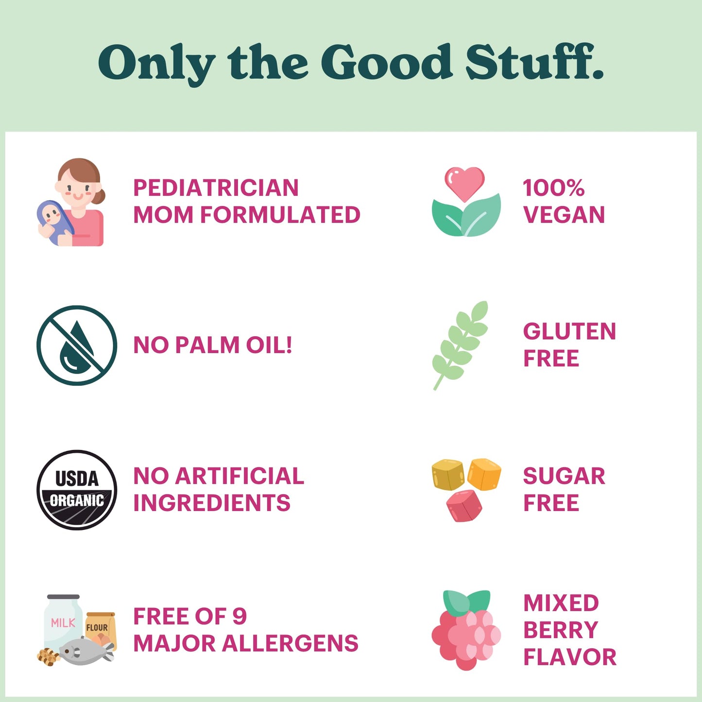 MamaDoc Rx Certified Organic Kids & Teens Probiotic Immune Defense - 5 Billion CFUs | Sugar Free, Vegan, Gluten-Free | 14 Probiotic Strains, Prebiotics, Vitamin C & D | 30 Chewable Tablets, Ages 4+ - dailyvitalstore