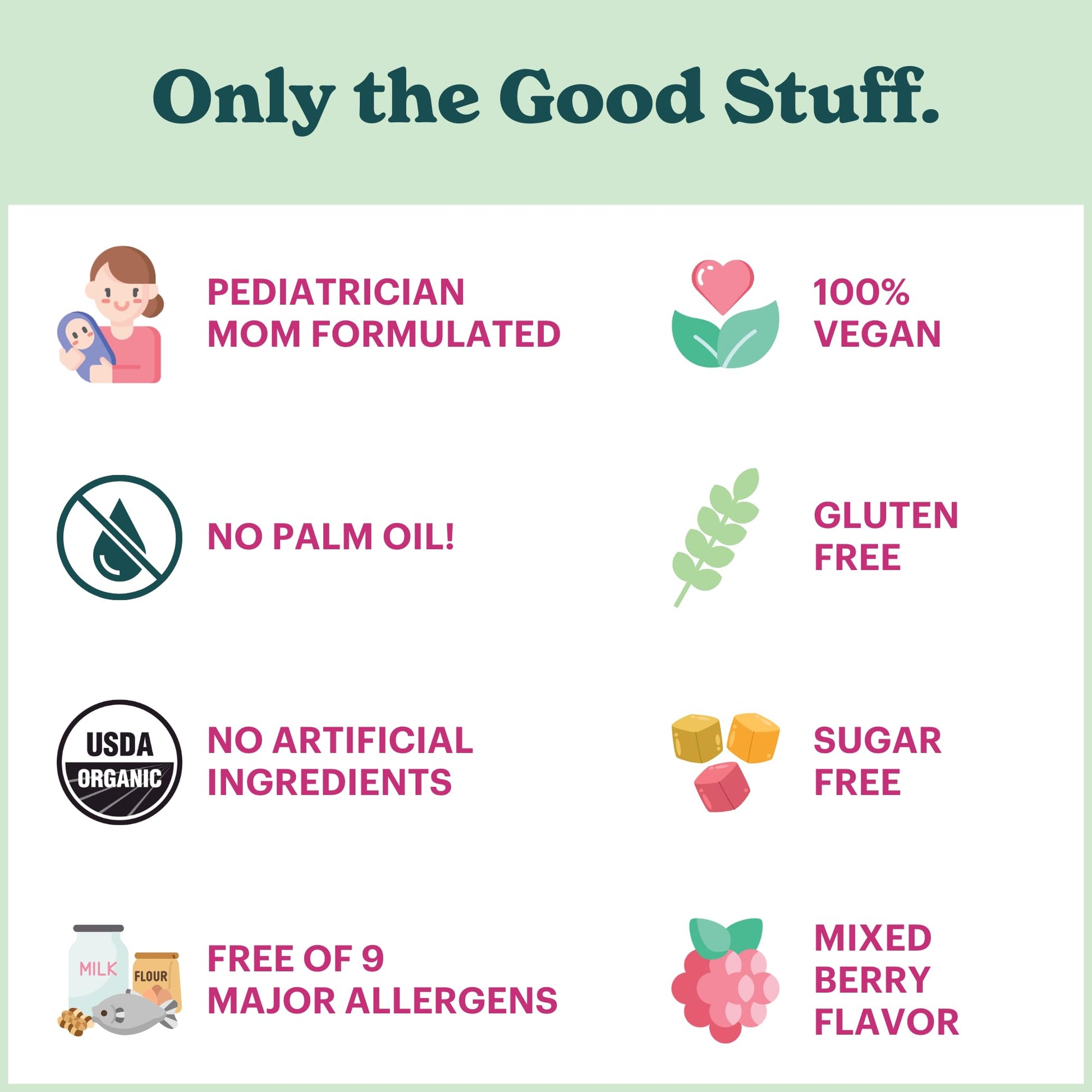 MamaDoc Rx Certified Organic Kids & Teens Probiotic Immune Defense - 5 Billion CFUs | Sugar Free, Vegan, Gluten-Free | 14 Probiotic Strains, Prebiotics, Vitamin C & D | 30 Chewable Tablets, Ages 4+ - dailyvitalstore