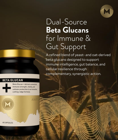 Manna Beta Glucan+ Capsules | 1000mg Beta Glucan Complex | Reishi Mushroom & Oats | Supplement for Immune Support, Heart Health, Cellular Renewal & Antioxidant Protection | 60 Count - dailyvitalstore