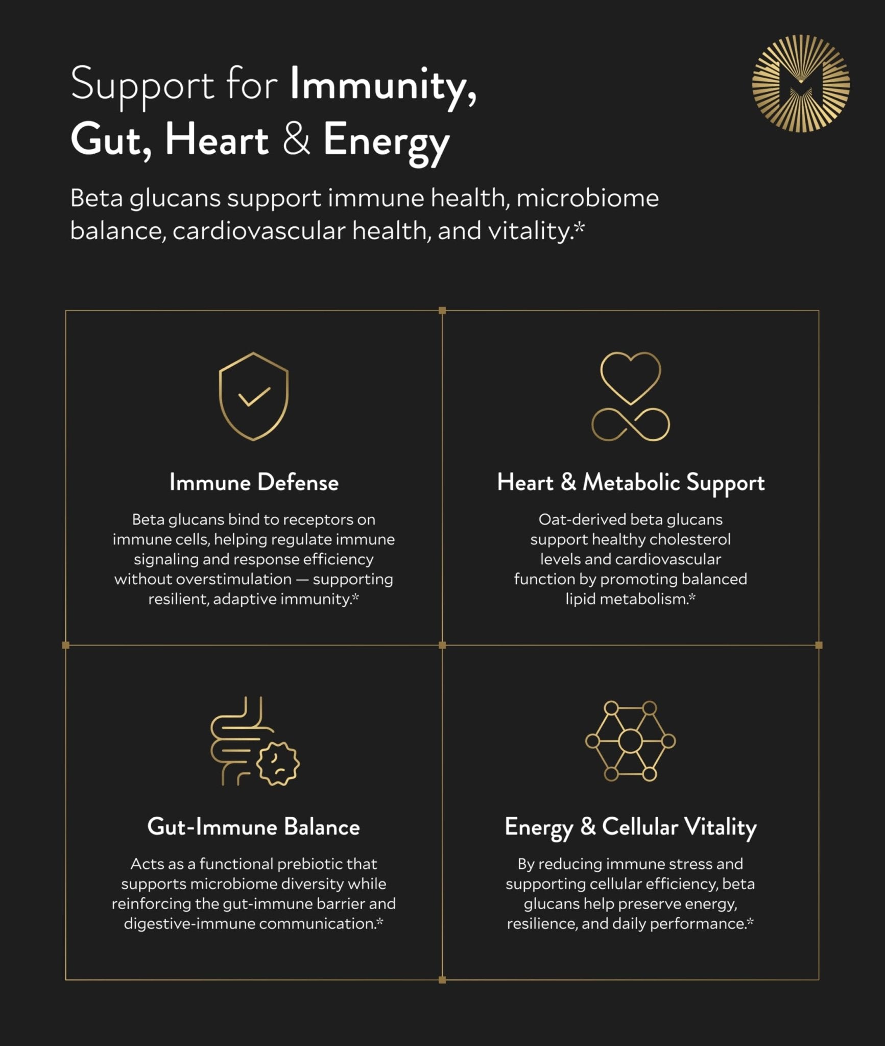 Manna Beta Glucan+ Capsules | 1000mg Beta Glucan Complex | Reishi Mushroom & Oats | Supplement for Immune Support, Heart Health, Cellular Renewal & Antioxidant Protection | 60 Count - dailyvitalstore