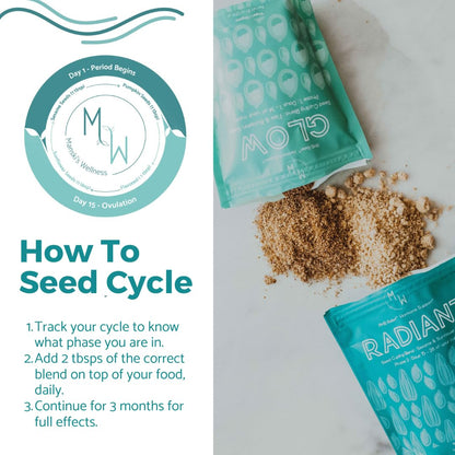 Manski's Wellness Glow & Radiant Seed Cycle Kit | PMS Support | Organic Seed Cycling | Natural Hormone Balance | Ease Cramps | Mitigate Cycle Symptoms | Vegan Supplement - dailyvitalstore