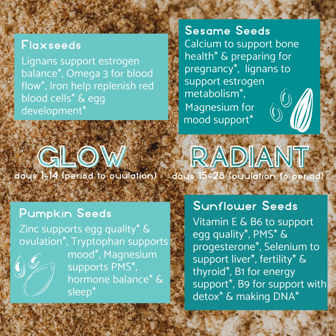 Manski's Wellness Glow & Radiant Seed Cycle Kit | PMS Support | Organic Seed Cycling | Natural Hormone Balance | Ease Cramps | Mitigate Cycle Symptoms | Vegan Supplement - dailyvitalstore