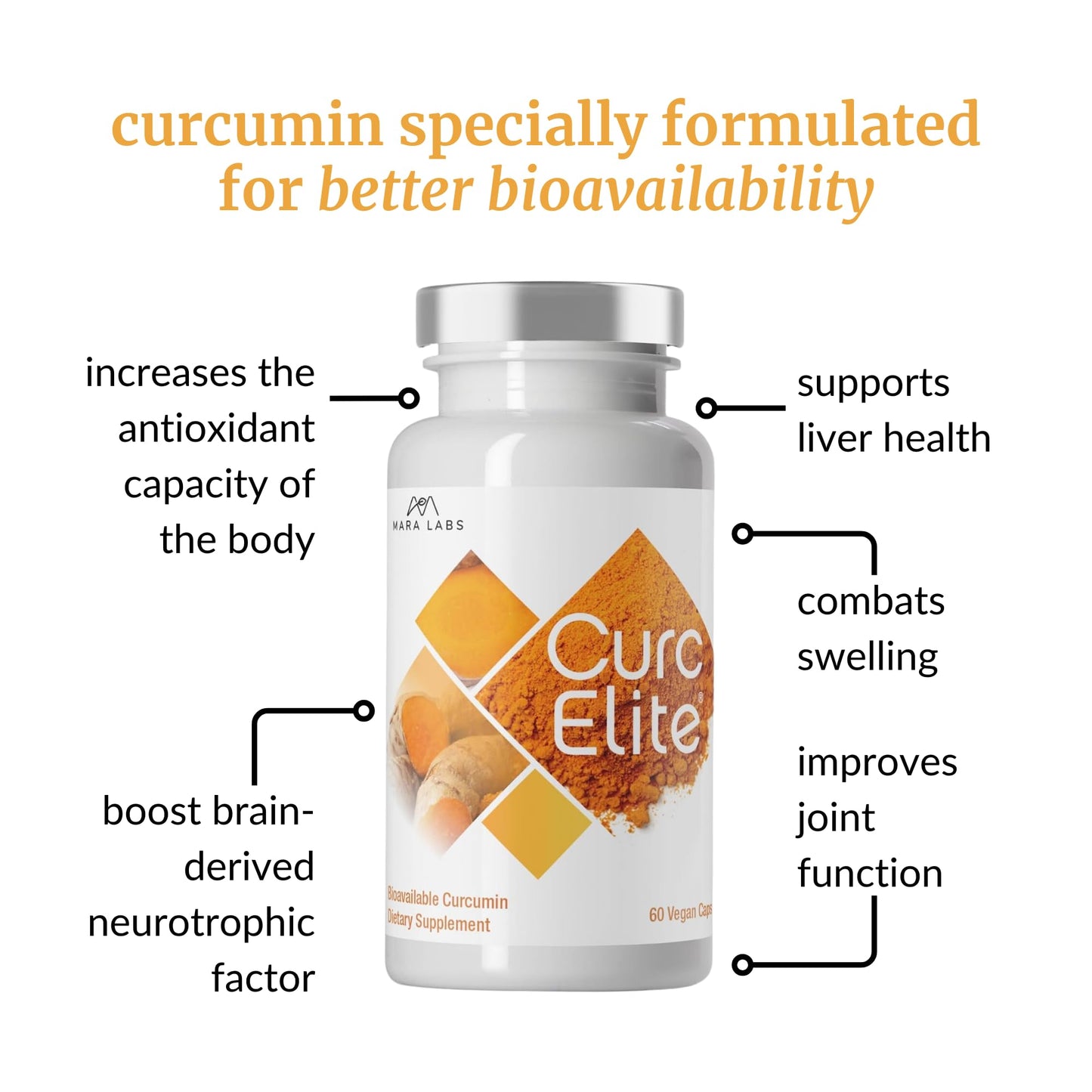 Mara Labs CurcElite Curcumin | Turmeric Extract 95% Curcuminoids | Vegan, No Fillers, and Non-GMO | 60 Vegan Capsules - dailyvitalstore