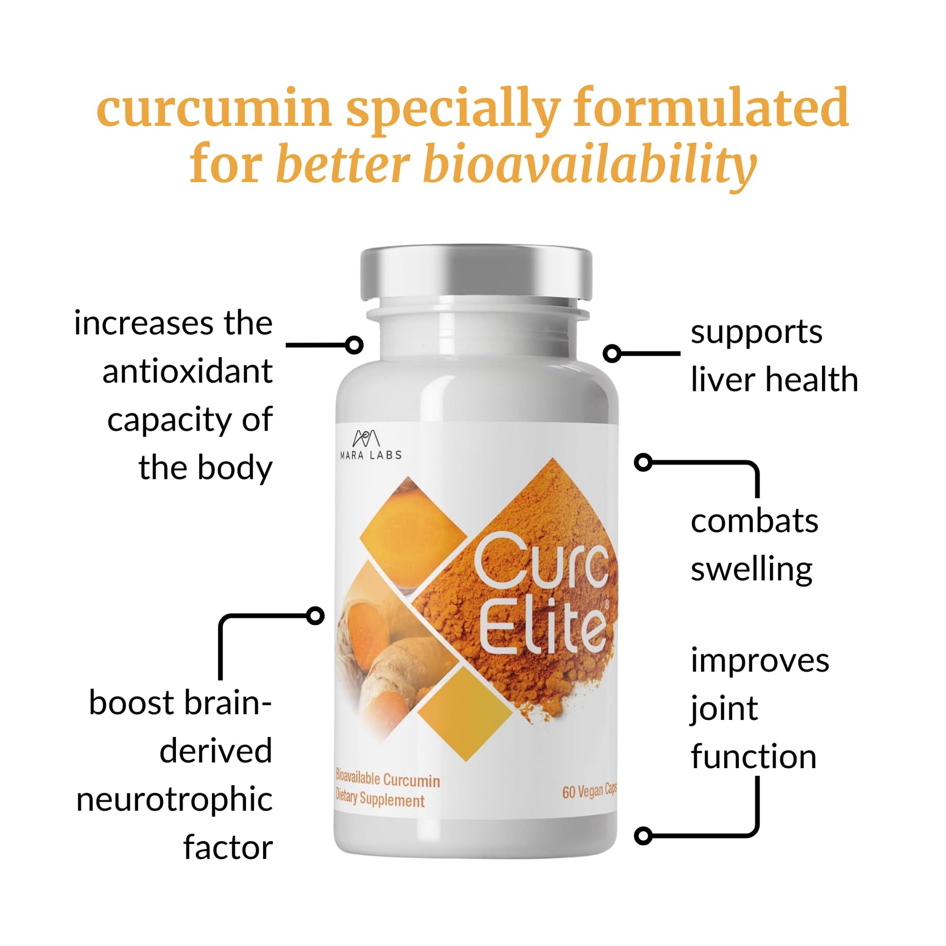 Mara Labs CurcElite Curcumin | Turmeric Extract 95% Curcuminoids | Vegan, No Fillers, and Non-GMO | 60 Vegan Capsules - dailyvitalstore