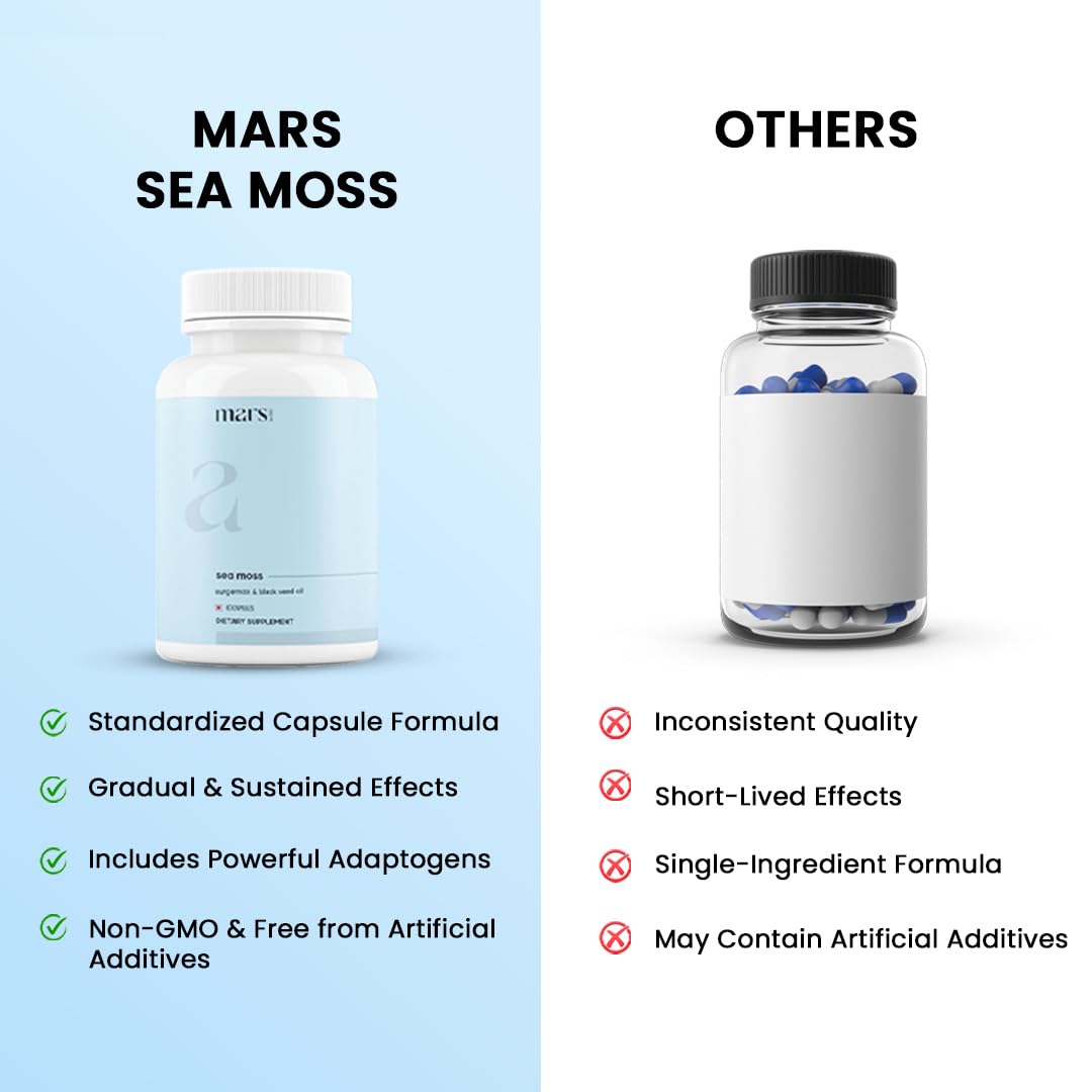 mars by GHC Mars Surge Natural Sea Moss Caps (60N) | Packed with 84 Minerals | Powered with Black Seed Oil | | Overall Well Being - Pack of 1 - dailyvitalstore