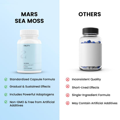 mars by GHC Mars Surge Natural Sea Moss Caps (60N) | Packed with 84 Minerals | Powered with Black Seed Oil | | Overall Well Being - Pack of 1 - dailyvitalstore