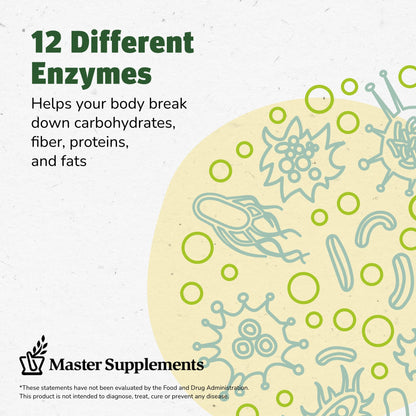 Master Supplements Enzalase - 50 Capsules - Probiotic Compatible Enzymes - Provides Digestive Boost + Gas & Bloating Relief - Gluten Free - 50 Servings - dailyvitalstore
