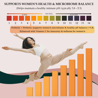 MATOP Probiotic Prebiotic pH Balance Gummies - Vaginal Health Gummies for Women Pro + Prebiotic with Pineapple Flavor, Vegan, Sugar-Free – 90 Gummies (45 Servings) - dailyvitalstore