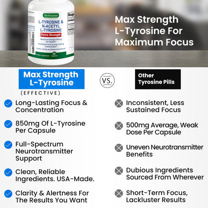 Max Strength L Tyrosine Supplement & N Acetyl L Tyrosine Peak Focus, Alertness, Concentration, Body & Mind Energy. L-Tyrosine 850mg Per 1 Capsule. A Well-Being Nutrient Boost For Performance - dailyvitalstore