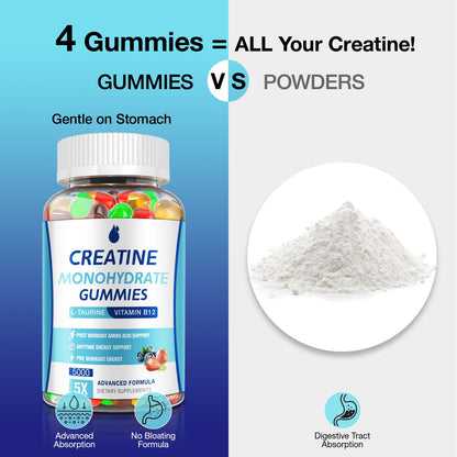 MaxHemp Creatine Gummies for Men & Women - Creatine Monohydrate Gummies 5g, Muscle Builder, Energy Boost & Pre-Workout Supplement, - dailyvitalstore