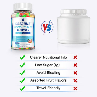 MaxHemp Creatine Gummies for Men & Women - Creatine Monohydrate Gummies 5g, Muscle Builder, Energy Boost & Pre-Workout Supplement, - dailyvitalstore