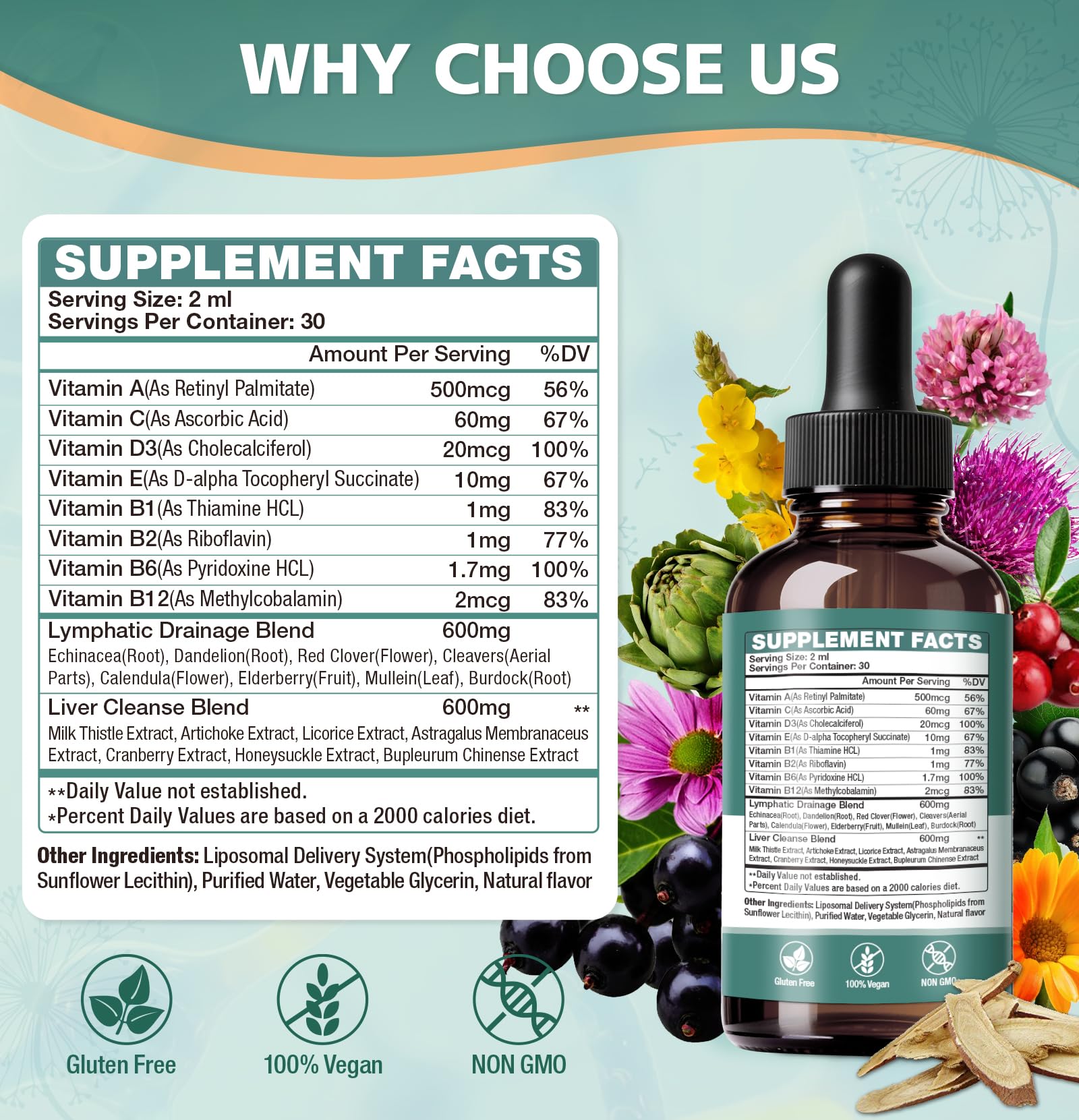 MaxHemp Liposomal Lymphatic Drainage Drops: 23 in 1 Lymphatic Drainage Supplements, Rich in Echinacea, Artichoke,Burdock Root,Elderberry for Lymphatic, Lungs, Liver Cleanse Detox & Repair, 2 fl oz - dailyvitalstore