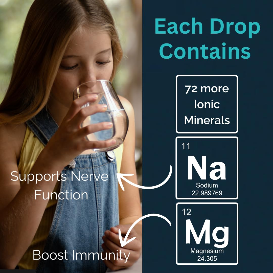 MAYU Trace Mineral Drops, 1 Bottle, Great-Tasting Hydration & Daily Energy, 80+ Full-Spectrum Trace Minerals, Third-Party Tested, Exceeds EU Standards, Magnesium, Potassium & Chloride, No Additives - dailyvitalstore