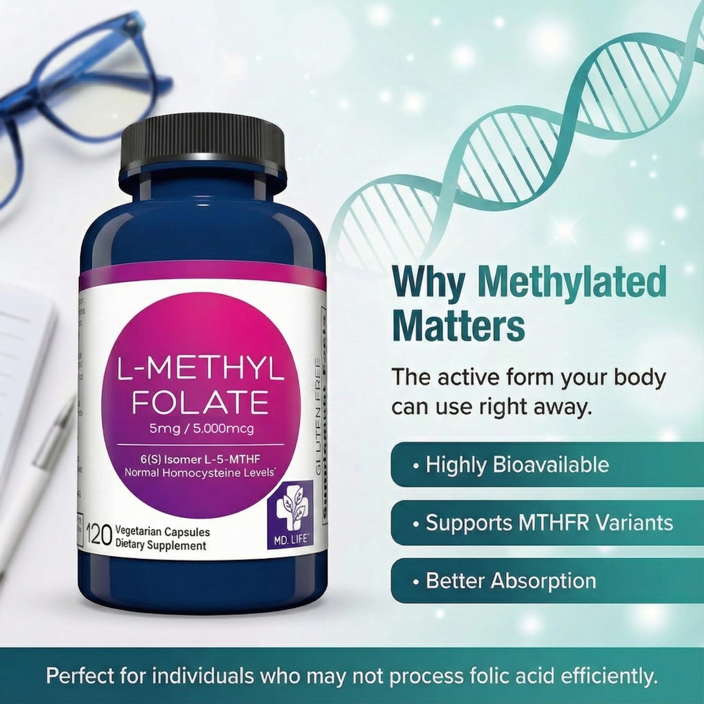 MD Life L-Methylfolate 5 mg Supplement - Professional-Grade Active L Methylfolate Supplement - 120 Capsules - L-Methylfolate 5mg - Maximum Potency MTHFR W/Essential Amino Acids - dailyvitalstore