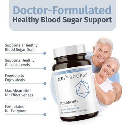 MD Process GlucoBerry Maqui Berry Extract with Chromium Picolinate for Blood Health Support - with Biotin and Gymnema Sylvestre - Doctor Formulated - 30 Capsules - dailyvitalstore