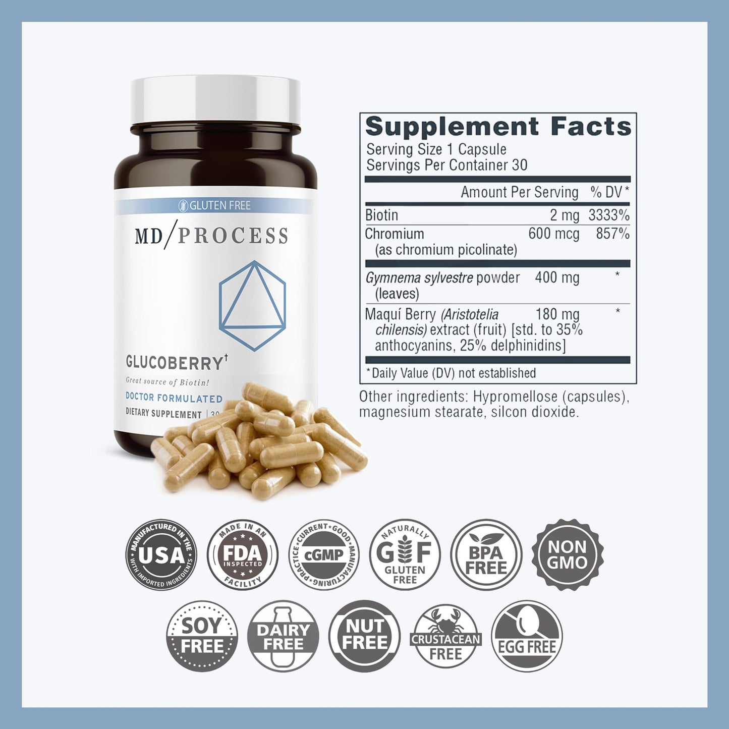 MD Process GlucoBerry Maqui Berry Extract with Chromium Picolinate for Blood Health Support - with Biotin and Gymnema Sylvestre - Doctor Formulated - 30 Capsules - dailyvitalstore