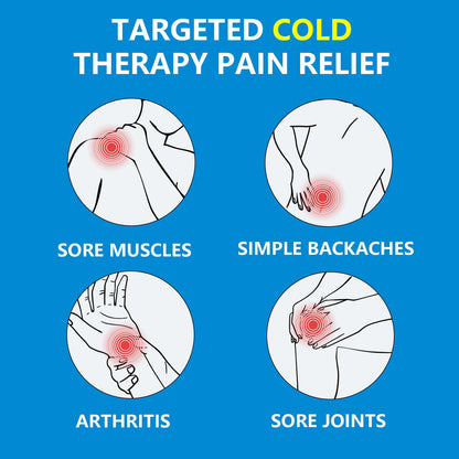 Medhome Pain Relief Roll On, Travel Size Pain Reliever, for Knee, Neck, Hip, Joint, Shoulder, Arthritis Pain Reliever, Fast Acting & Long Lasting Formula, Roll On Menthol Gel 2.5 oz (Pack of 1) - dailyvitalstore