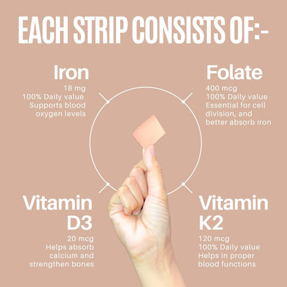 MedHugs NutriHugs Blood and Bone Support - Iron, Folate, Vitamin D3 and K2 - Fast-Dissolving Oral Thin Film Strips - Non-Constipating Iron - Vegan, Sugar-Free, Non-GMO - 30 Strips - dailyvitalstore