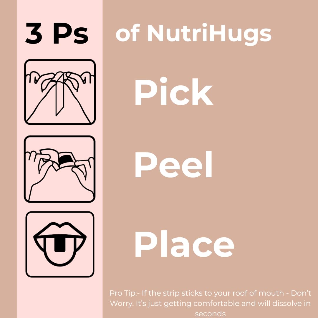 MedHugs NutriHugs Blood and Bone Support - Iron, Folate, Vitamin D3 and K2 - Fast-Dissolving Oral Thin Film Strips - Non-Constipating Iron - Vegan, Sugar-Free, Non-GMO - 30 Strips - dailyvitalstore