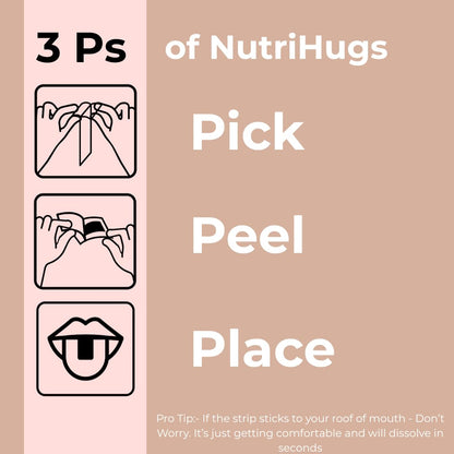 MedHugs NutriHugs Blood and Bone Support - Iron, Folate, Vitamin D3 and K2 - Fast-Dissolving Oral Thin Film Strips - Non-Constipating Iron - Vegan, Sugar-Free, Non-GMO - 30 Strips - dailyvitalstore