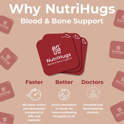 MedHugs NutriHugs Blood and Bone Support - Iron, Folate, Vitamin D3 and K2 - Fast-Dissolving Oral Thin Film Strips - Non-Constipating Iron - Vegan, Sugar-Free, Non-GMO - 30 Strips - dailyvitalstore