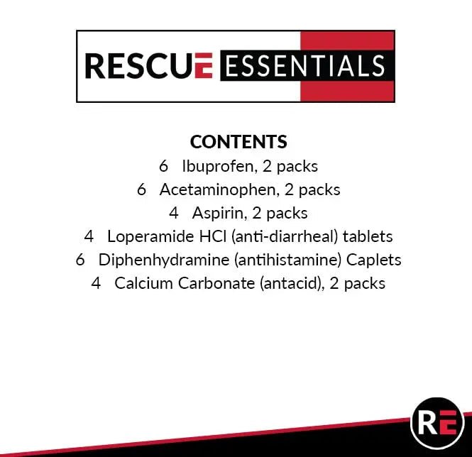 MEDICATIONS Unit DOSE Pack by RESCUE ESSENTIALS - dailyvitalstore