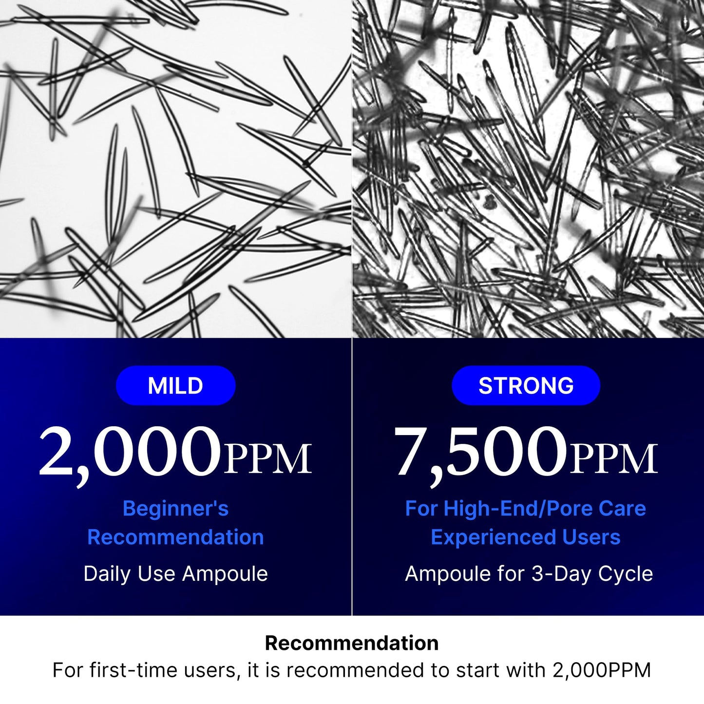 medicube Exosome Shot Zero 2,000 PPM Spicule Facial Serum | Liquid Skin Booster Serum | Exosome, AHA+BHA+PHA | Pore Care, Dead Skin Cells, - dailyvitalstore