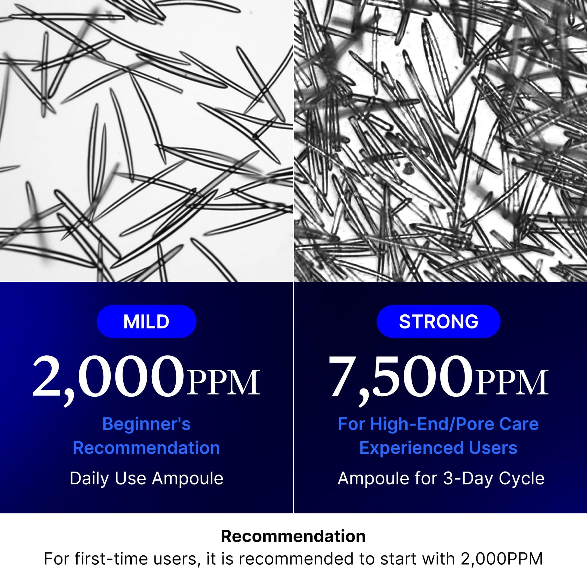 medicube Exosome Shot Zero 2,000 PPM Spicule Facial Serum | Liquid Skin Booster Serum | Exosome, AHA+BHA+PHA | Pore Care, Dead Skin Cells, - dailyvitalstore