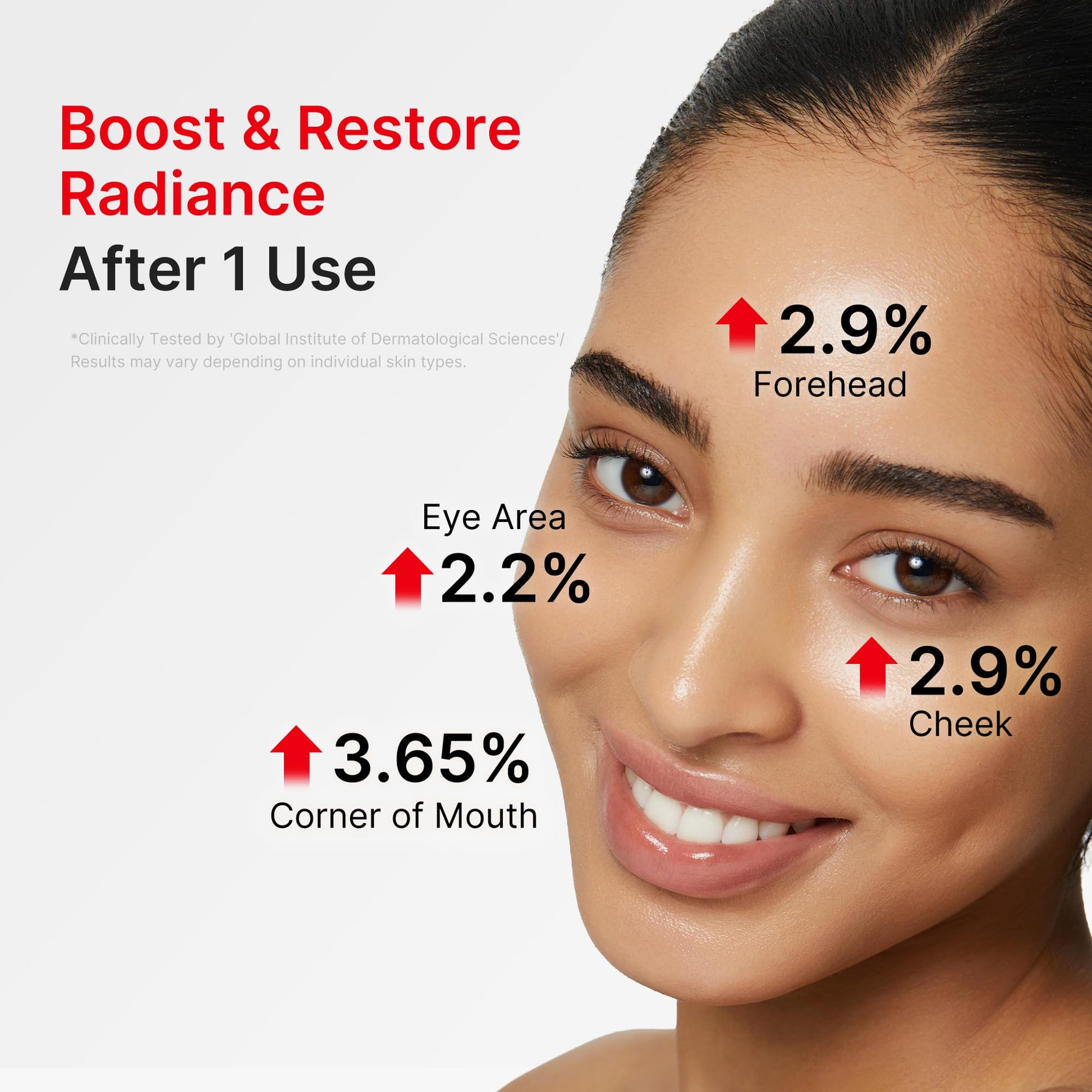 medicube NAD EGF Firming Serum for Face & Neck | Anti-Aging Serum with EGF Peptide, NAD+ & Collagen | Wrinkle Appearance - dailyvitalstore