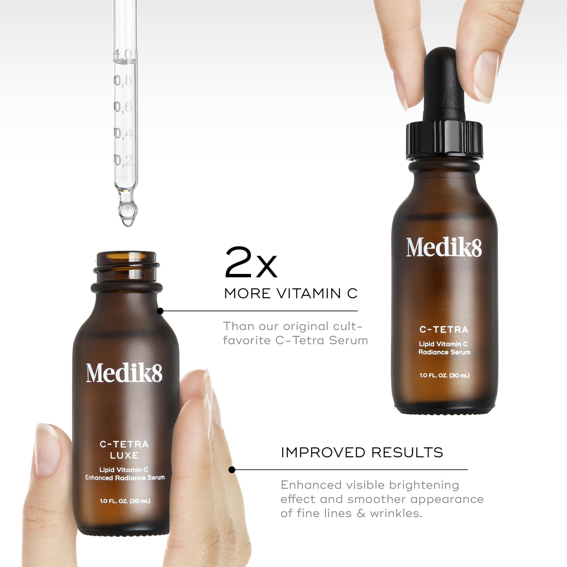Medik8 C-Tetra Luxe - Balancing Vitamin C Serum For Face - Smooths Fine Lines and Wrinkles - Face Serum with Squalane - Vegan and Gluten Free - 1.0 oz - dailyvitalstore
