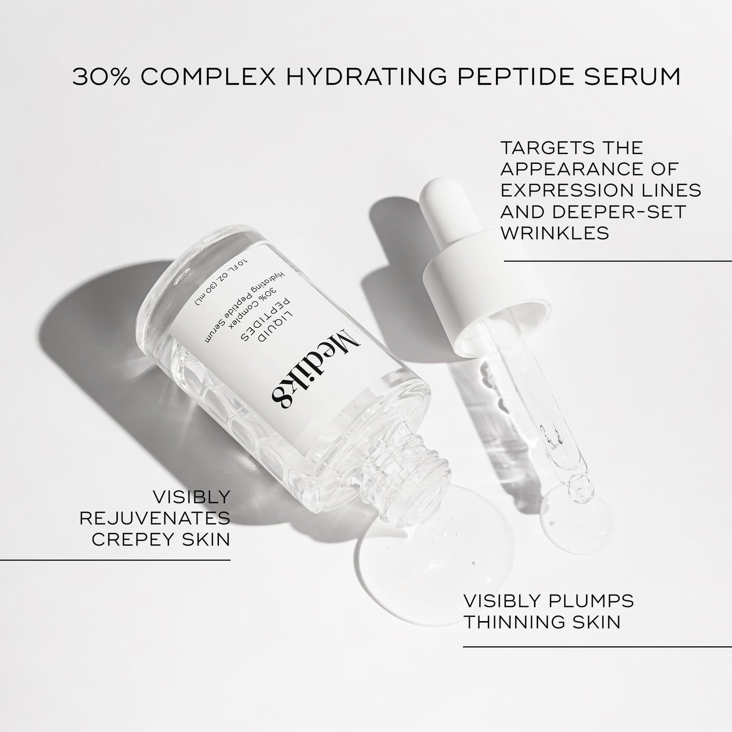 Medik8 Liquid Peptides - Multi Peptide Face Serum For Women and Men - Smooths Wrinkles and Fine Lines - Hydrating Serum - 1.0 oz - dailyvitalstore